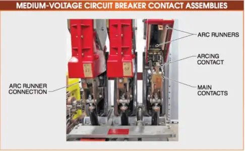 Medium Voltage Circuit Breaker Contact Assemblies 