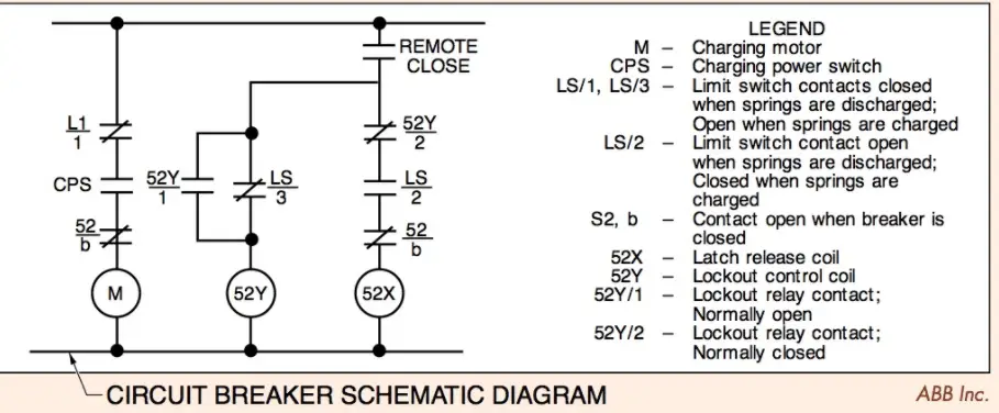 ABB Circuit Breaker SCHEMATIC DIAGRAMS