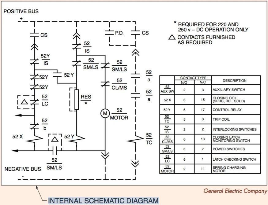 GENERAL ELECTRIC SCHEMATIC DIAGRAMS —