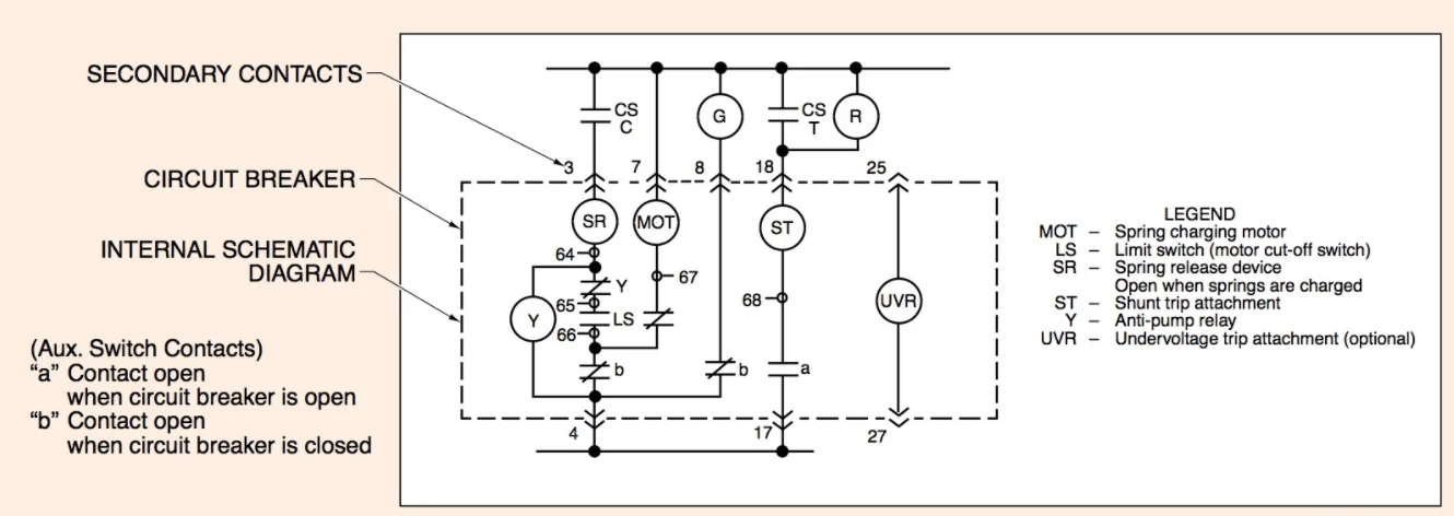 WESTINGHOUSE Circuit Breaker SCHEMATIC DIAGRAMS 