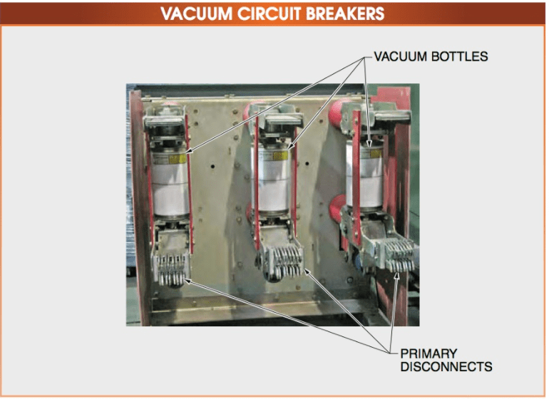 Medium Voltage Circuit Breakers Operation Electrical Academia