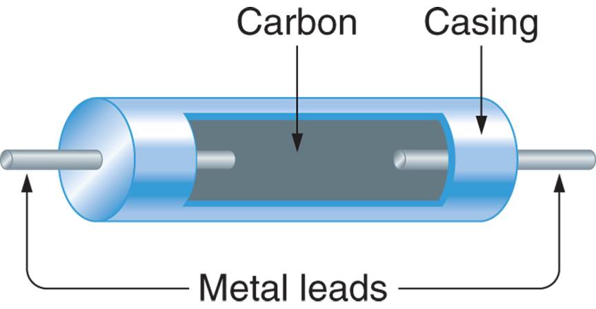 Carbon composition resistor.