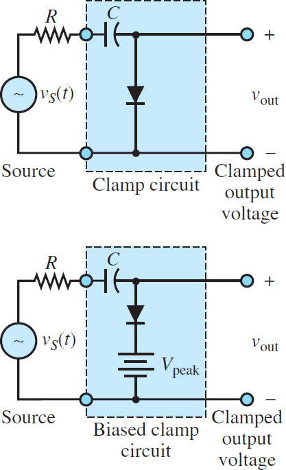 Diode clamp circuits