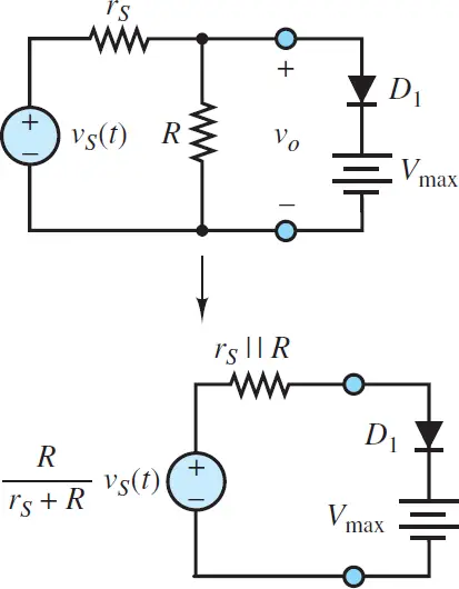 Circuit model for the diode clipper