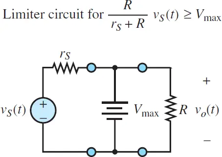 Equivalent circuit for the one-sided limiter (diode on)