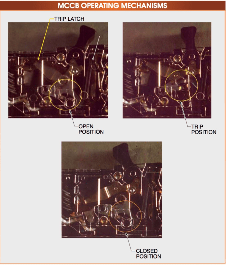 Molded Case Circuit Breaker (MCCB) Working Principle Electrical Academia