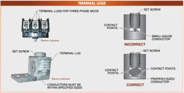 Molded Case Circuit Breakers (mccb) terminal lugs diagram
