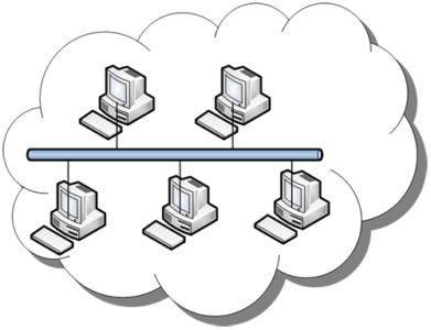 Types of Network Topology with Diagram