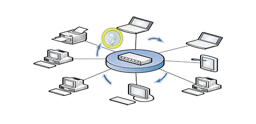 Token Ring Topology Diagram in Computer Network
