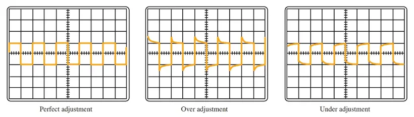 oscilloscope calibration display patterns