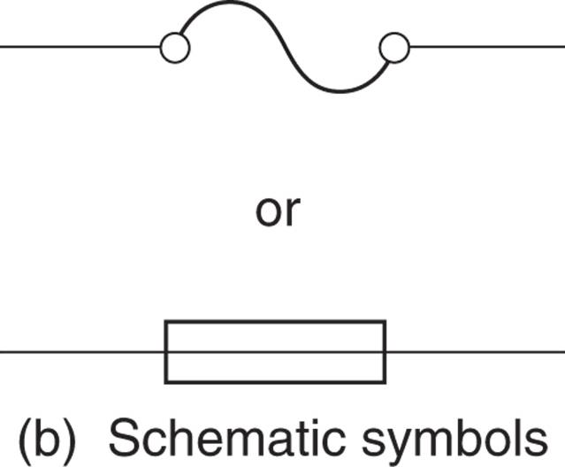 A cartridge fuse schematic symbol 
