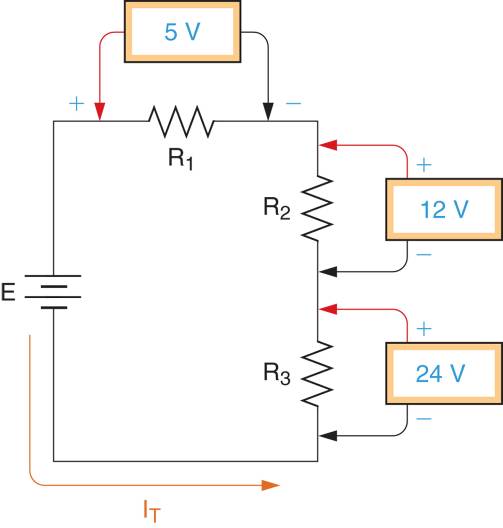 voltage in series circuit example