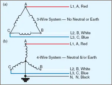 3-Wire Vs. 4-Wire System