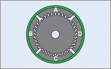 A four-phase stepper motor