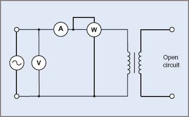 transformer No-load or open-circuit test