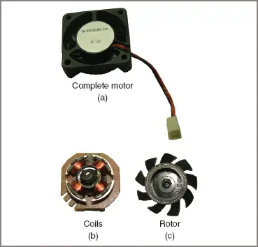 Brushless DC motor application in a computer fan