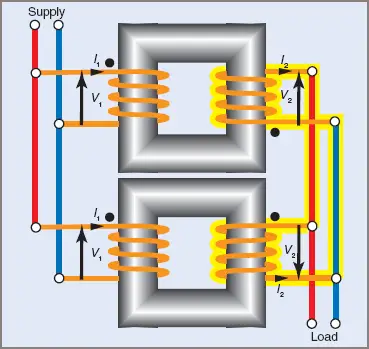 Path for Circular Current in Transformer 