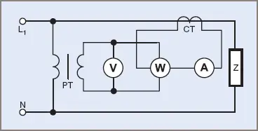 PT/CT power measurement connection
