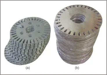 electric motor Rotor laminations: (a) wound, (b) squirrel cage