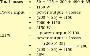 DC Generator Efficiency Calculation Example