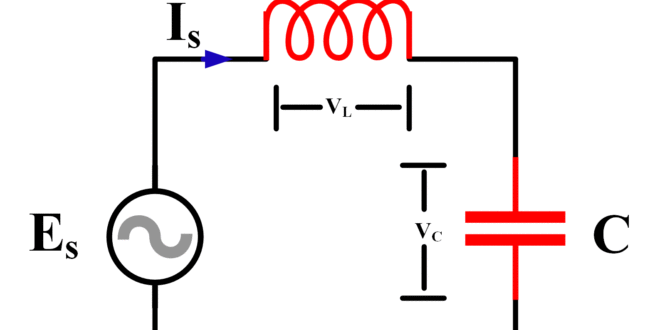 Series LC Circuit | Phasor Diagram | Characteristics | Examples