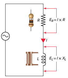 Series RL circuit diagram