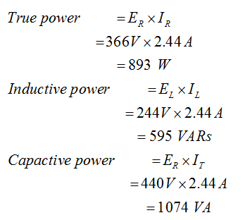 Power Calculations in RL Series Circuit 