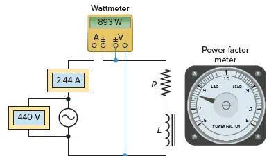 Determining RL circuit power factor.