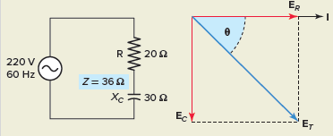 RC Series Circuit for example 2.