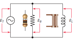 Parallel RL circuit.