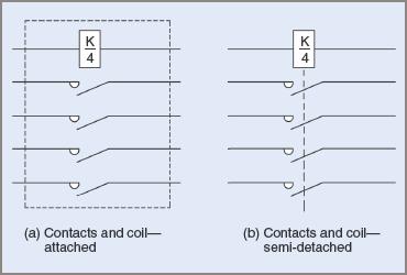 Symbolic representation of coils and contactors