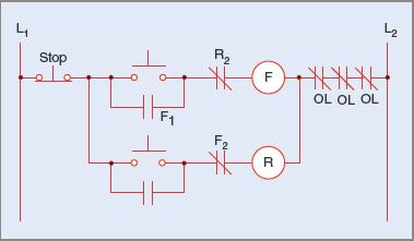 Reversing control circuit drawn to NEMA standards