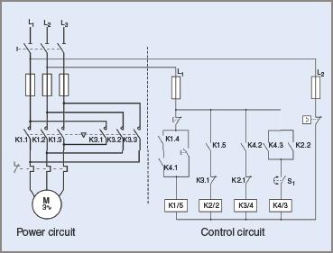Typical diagram for plug braking of an AC motor