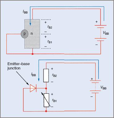 UJT internal voltage drops diagram
