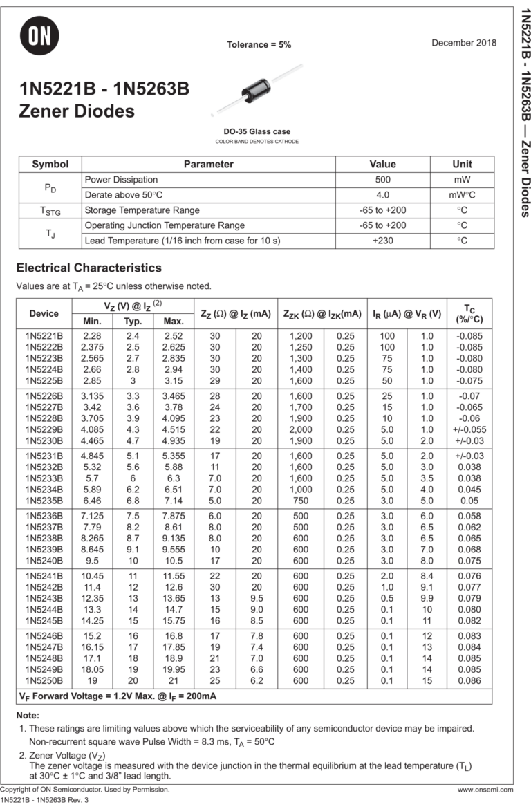 How to Read a Zener Diode Datasheet Specifications Electrical Academia