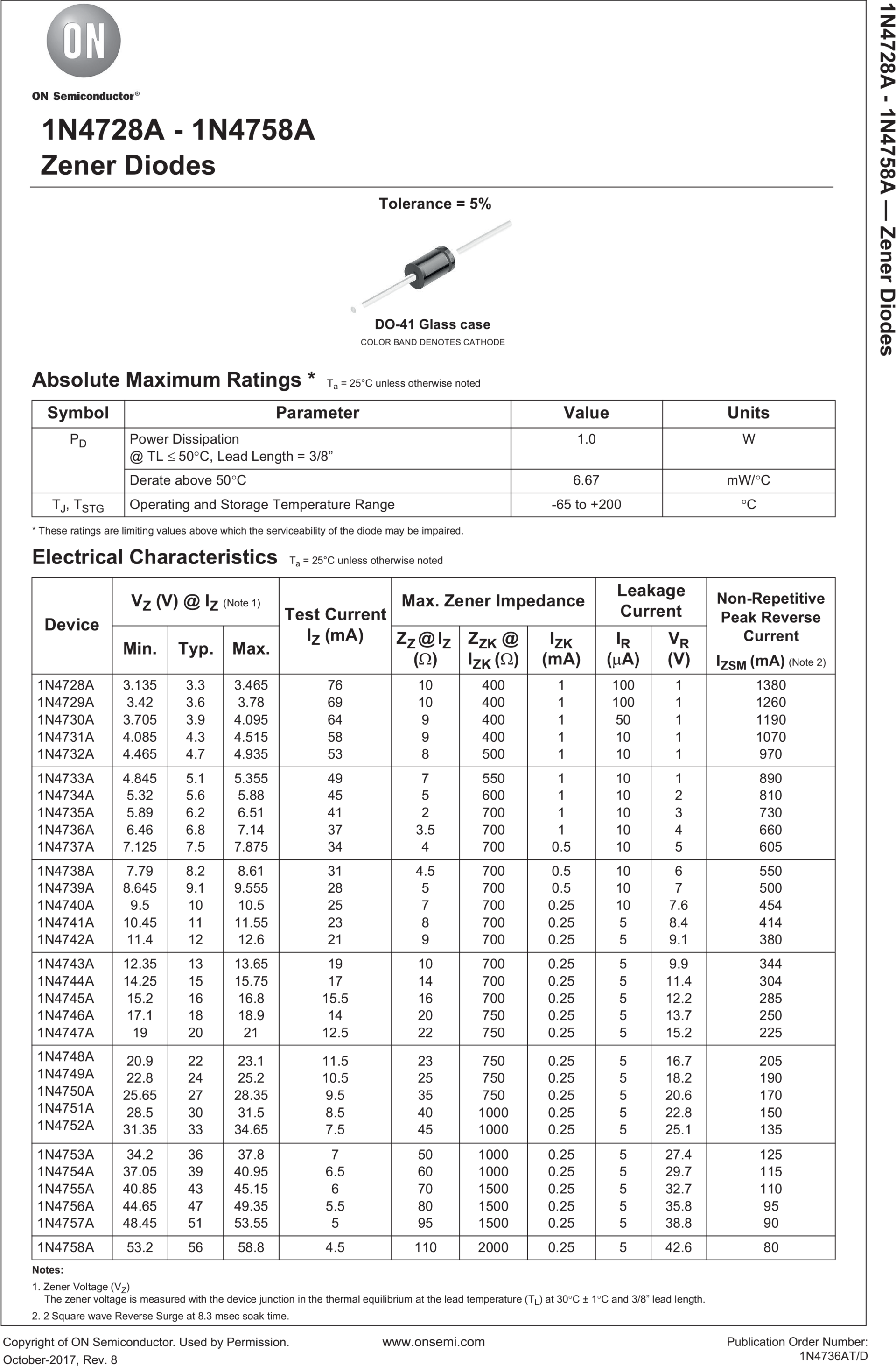 1N4728A-1N4758A Zener Diode Datasheet