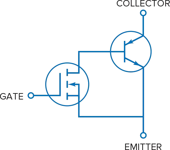 IGBT simplified equivalent circuit 