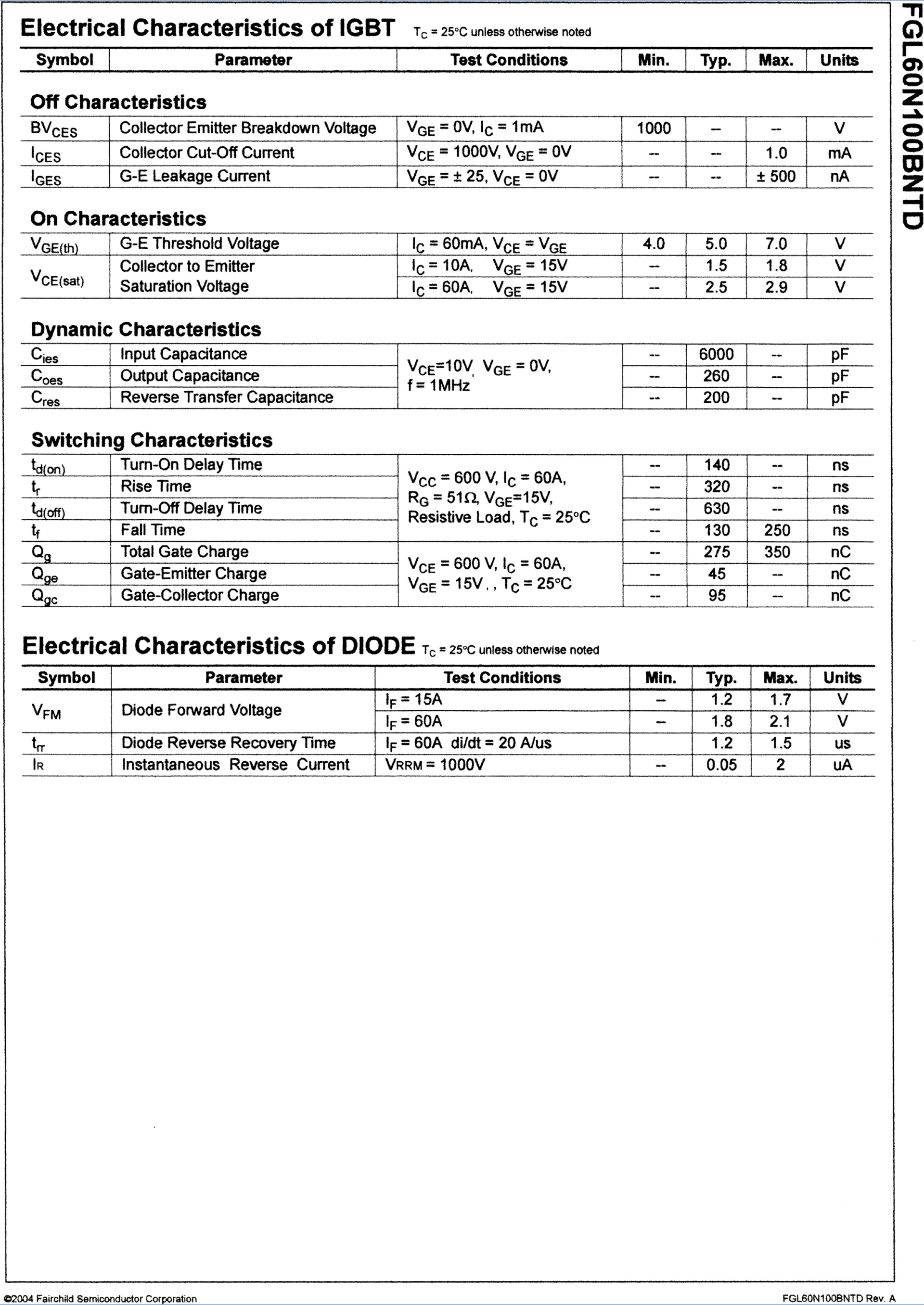 IGBT datasheet with Electrical characteristics 2