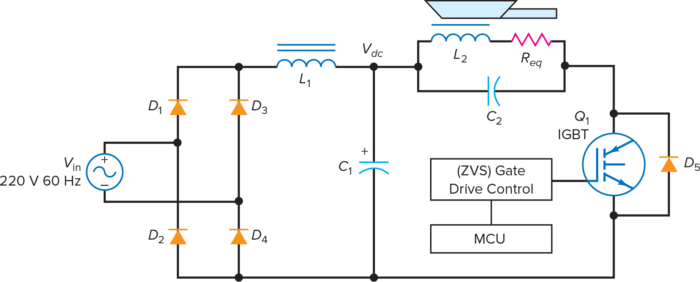 IGBT: Construction, Control, Advantages, Application Example ...
