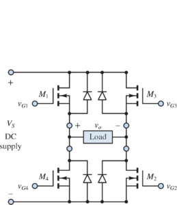 Overview of Power Electronic Devices and Circuits | Electrical Academia
