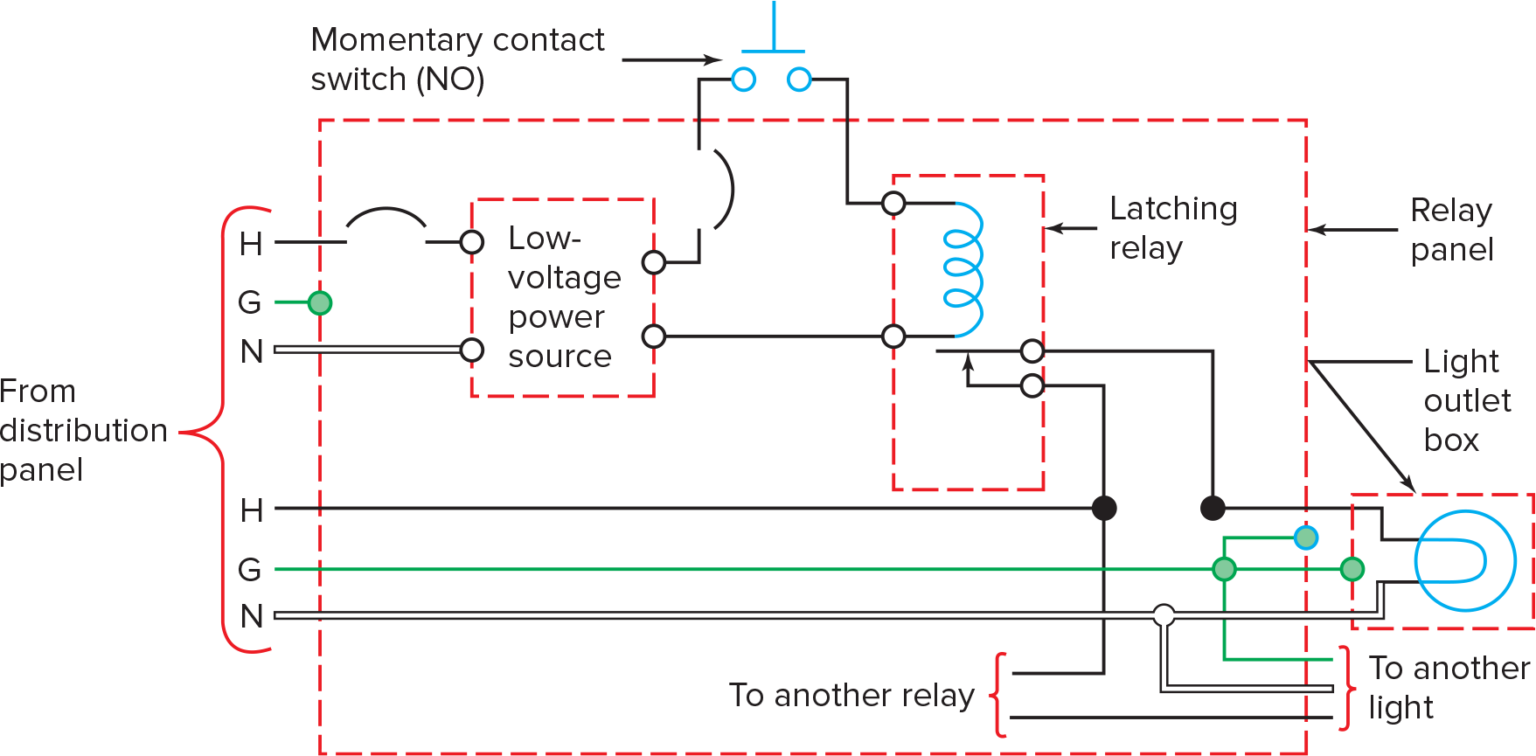 Understanding Low-Voltage Control Circuits