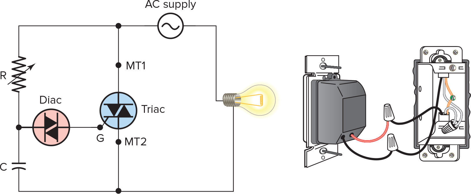 Control Lamp Brightness with Triac