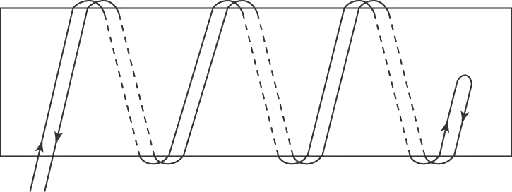 Bifilar resistor construction diagram