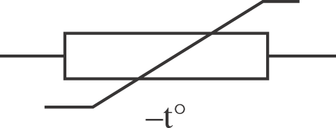 IEC symbol for a voltage-dependent resistor