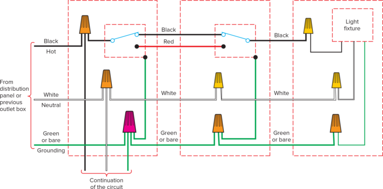 How to Use Three-Way and Four-Way switches to Control Lights