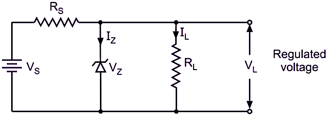 Zener Diode Voltage Regulator Circuit