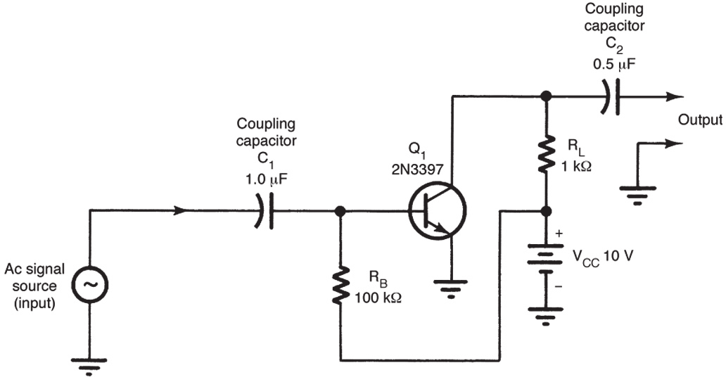 Amplifier with an AC signal applied.