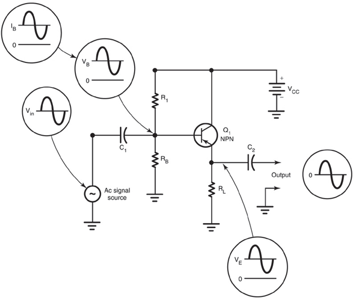 Common-Collector Amplifier Circuit Diagram