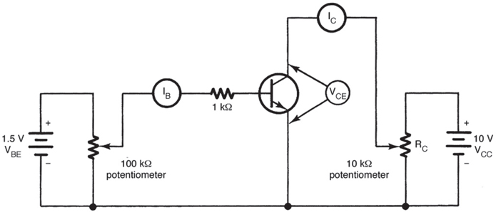 Transistor characteristic curve circuit.