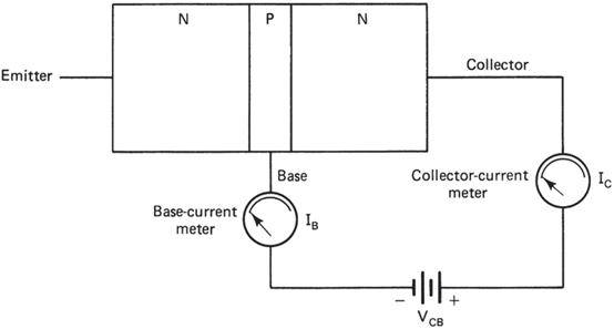 Base−collector biasing.